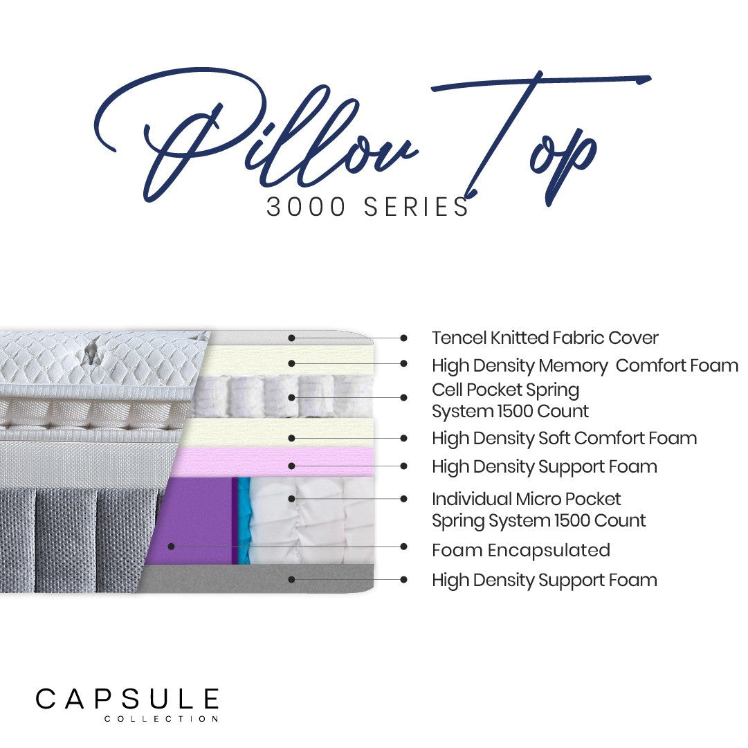 Capsule 3000 Pillow Top Mattress